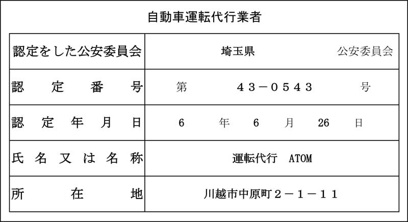 自動車運転代行業者認定番号